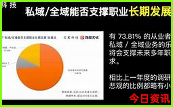 哈尔滨迈阿密酒吧低消多少
